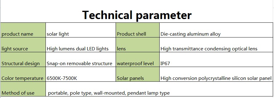 100W Garden Solar Street Light Outdoor Portable LED Solar Power Light IP67