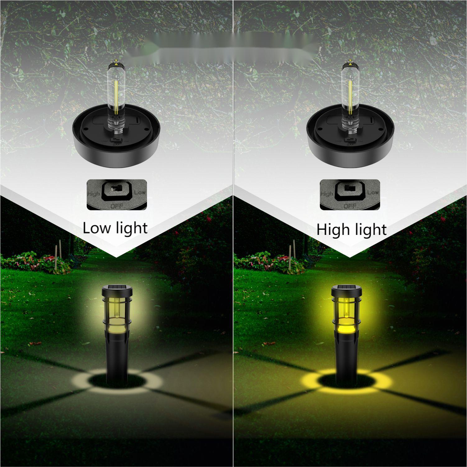 HH231B Plug-In Night Light Solar Street Lights Outdoor Waterproof Solar Garden Lights Atmosphere ABS IP65 High Temperature Resistance