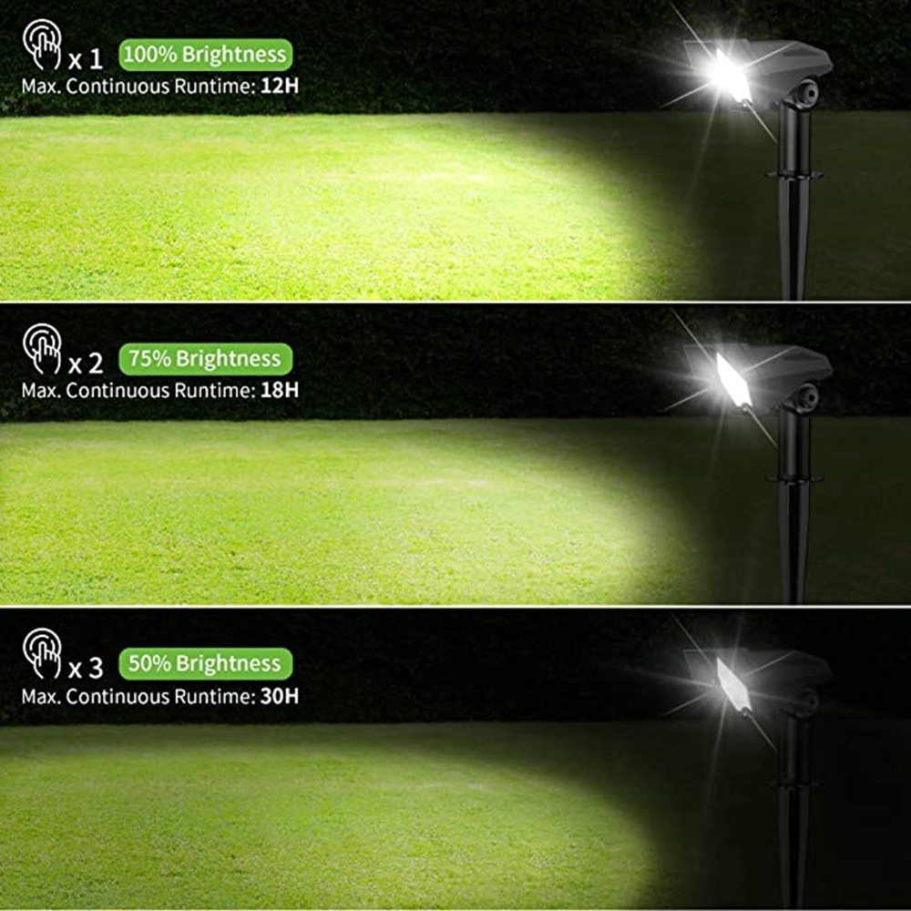 HH193 IP65 Outdoor Garden Solar LED Lamps Wall Lights LED Solar Lights Outdoor Waterproof Solar Flood Lights Outdoor Waterproof LED