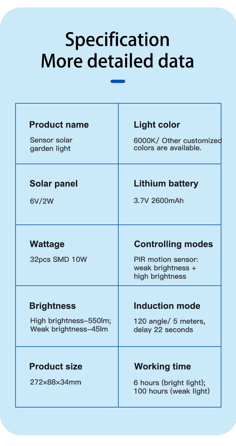 HH202 High Quality Waterproof Solar Fence Lights Outdoor RGB Solar Sensor Wall Light LED Step Light Solar Street Lamp Outdoor