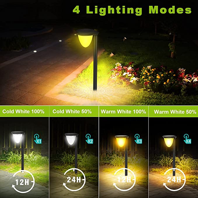 HH201 Plug-In Waterproof Outdoor LED Solar Energy Garden Light Solar LED Outdoor Portable Lights Camping Light Portable USE