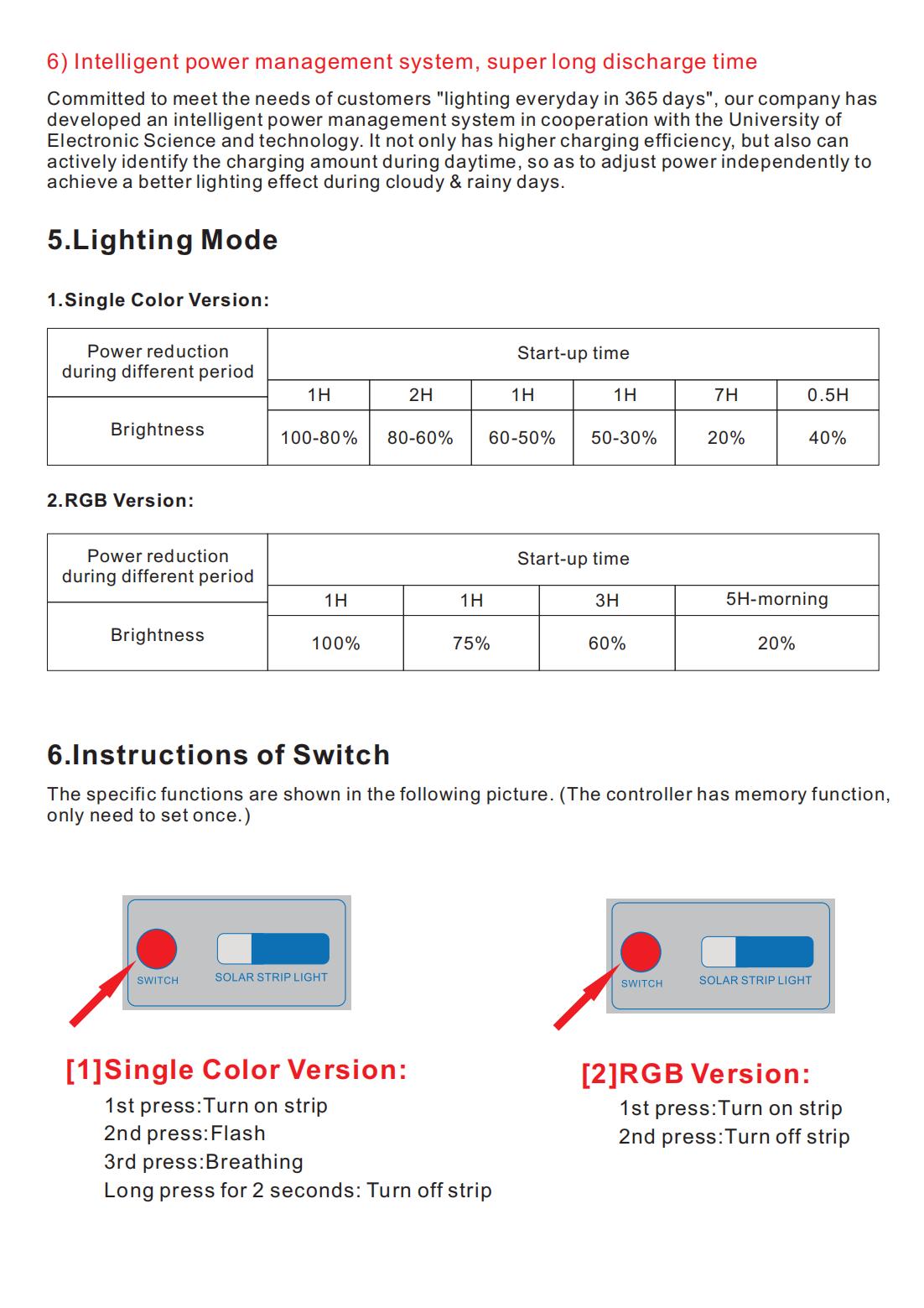 HHSM50 IP65 Smart Strip Lights Solar Garden Lights Outdoor Waterproof LED For Window Pool Stairs Roof Patio Walkway Fence House Decor