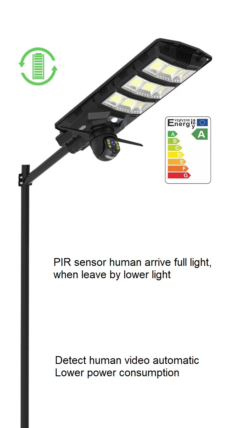 Solar Street Light With Camera