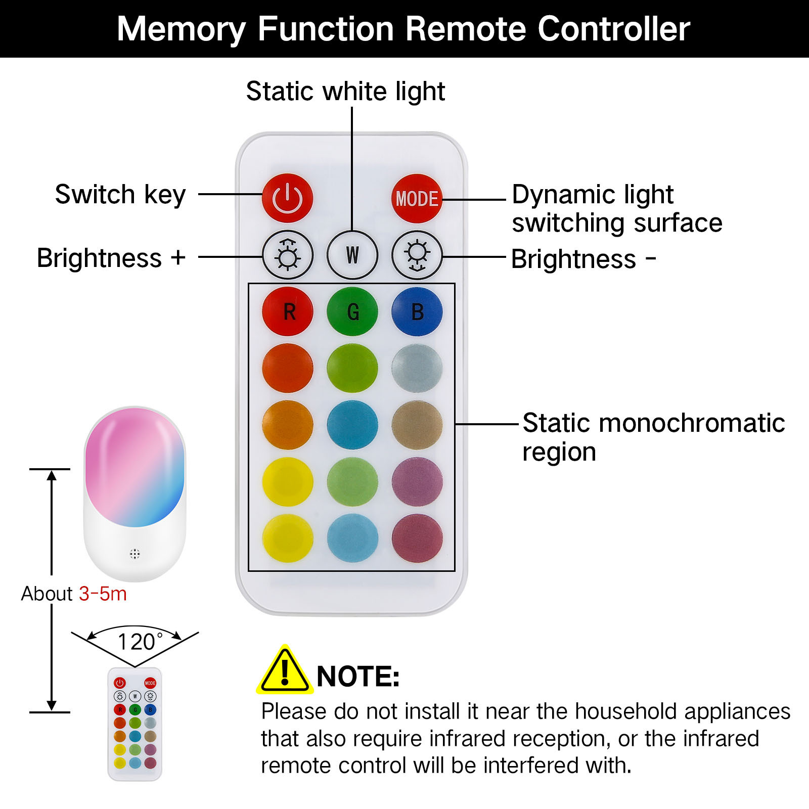 Night Light  Other Home Decor Bedside  EU US UK Plug Smart Remote Control 10 Levels Brightness 16 Color RGB For Kids Room