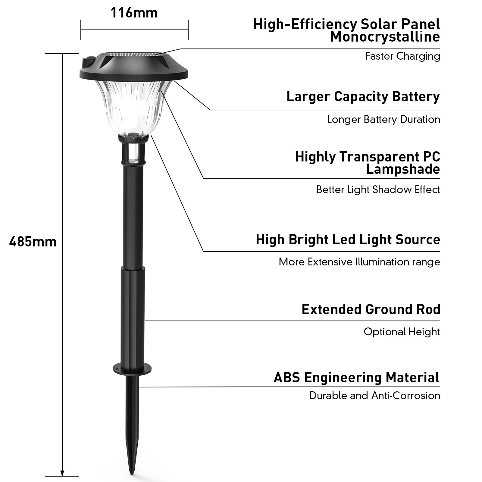 HH221 Solar Lawn Garden Lights Outdoor Waterproof LED Garden Solar Light LED Solar Lights Outdoor Waterproof Night Atmosphere Lamp