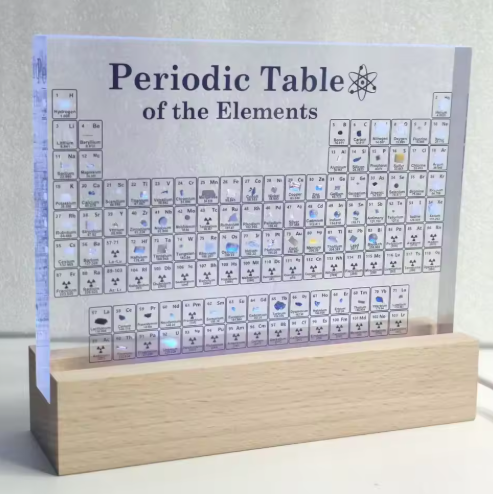 HHN501  Periodic Table Lamp