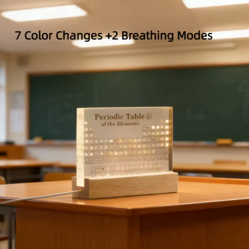 HHN501  Periodic Table Lamp