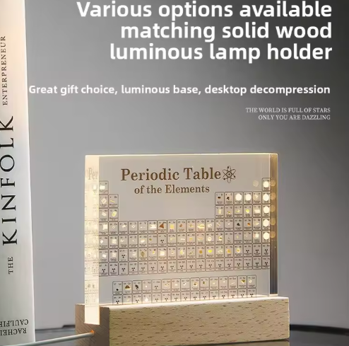 HHN501  Periodic Table Lamp